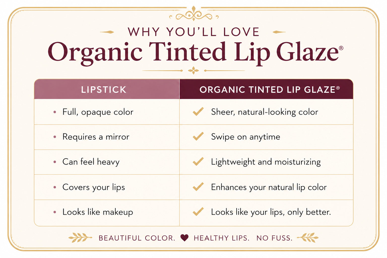 ORGANIC TINTED LIP GLAZE™ TRY THEM ALL (4 PACK)